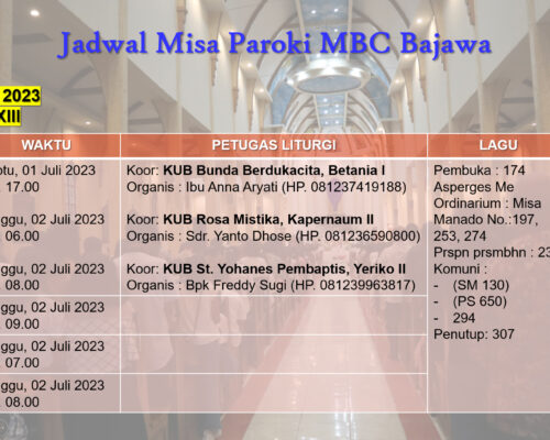 Jadwal Misa 02 Juli 2023--Minggu Biasa XIII