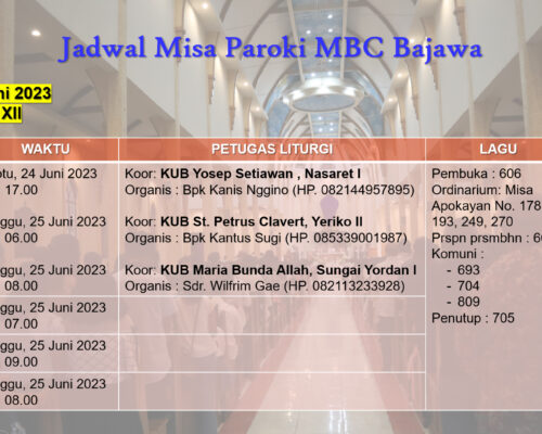 Jadwal Misa 25 Juni 2023--Minggu Biasa XII